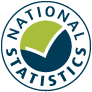 这是经过认证的国家统计数据。点击查看有关官方统计数据类型的信息。