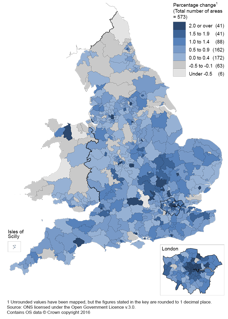 2015年威斯敏斯特议会选区人口百分比变化